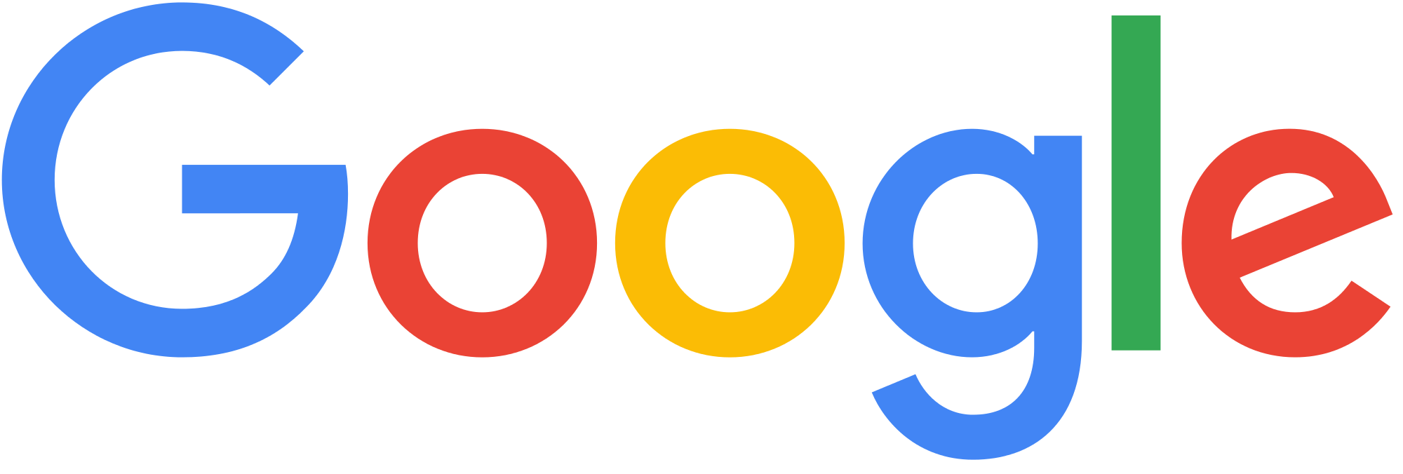 GOOGLE PRODUCTS MOST HELPFUL AND POPULAR